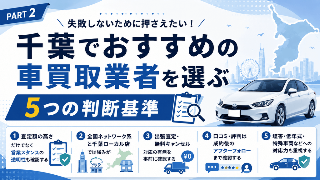 千葉でおすすめの車買取業者を選ぶ5つの判断基準画像