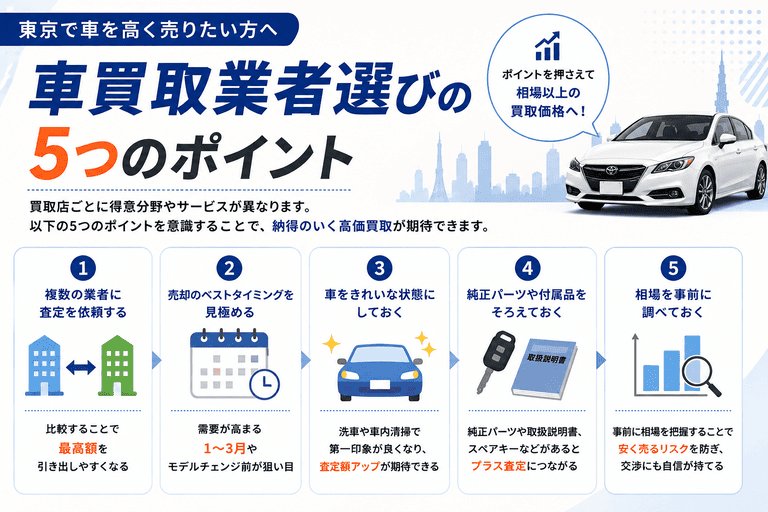東京でおすすめの車買取業者12選