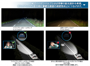 Ledヘッドライトが車検に通らない 株式会社後藤自動車株式会社後藤自動車