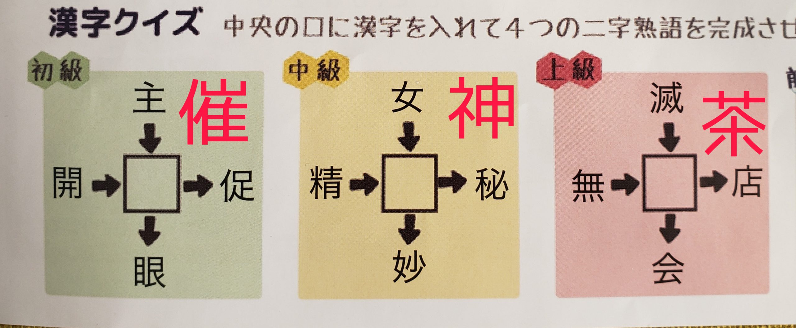 漢字クイズの答え ニューズレター２０２０年1１月 １２月号 株式会社後藤自動車株式会社後藤自動車